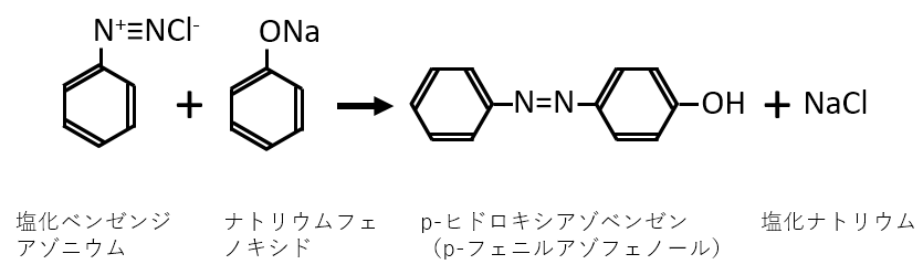 2022神戸大学Ⅲ-5