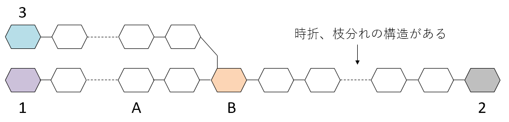 2022神戸大学Ⅳ-4