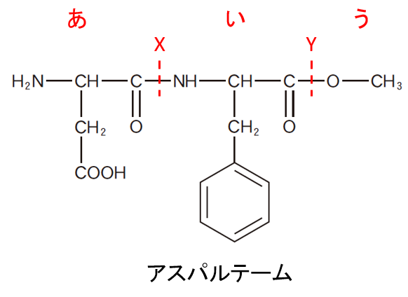 2022神戸大学Ⅳ-5